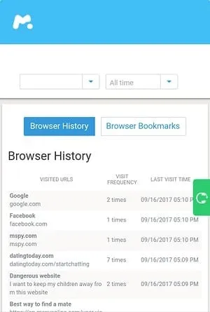 Cronologia di navigazione con mSpy